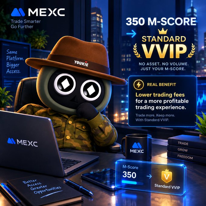 A promotional image for MEXC cryptocurrency exchange features a mascot in a cowboy hat and camo jacket, advertising a '350 M-SCORE STANDARD VVIP' status with lower trading fees.