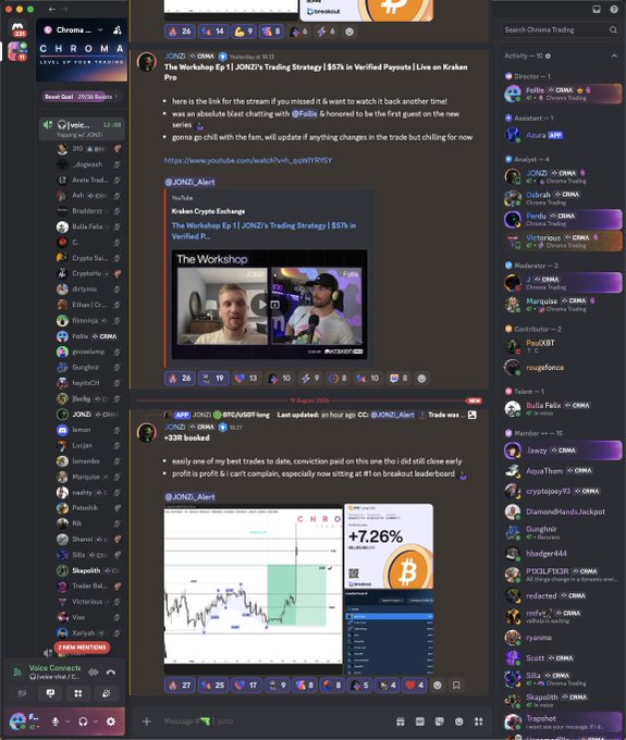 The image shows a Discord server interface for "Chroma | Level Up Your Trading" with a post from _JONZ featuring a YouTube thumbnail titled "The Workshop" showing two men discussing trading, and a subsequent post displaying a chart of Chroma's "+33" leveled account with a Bitcoin trade showing +7.26% gain, directly capturing the moment being celebrated.