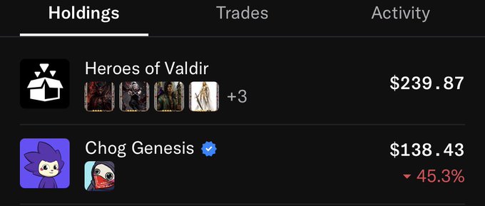 A digital wallet interface showing the 'Holdings' tab with two NFT collections: 'Heroes of Valdir' valued at $239.87 and 'Chog Genesis' valued at $138.43 with a 45.3% decrease.