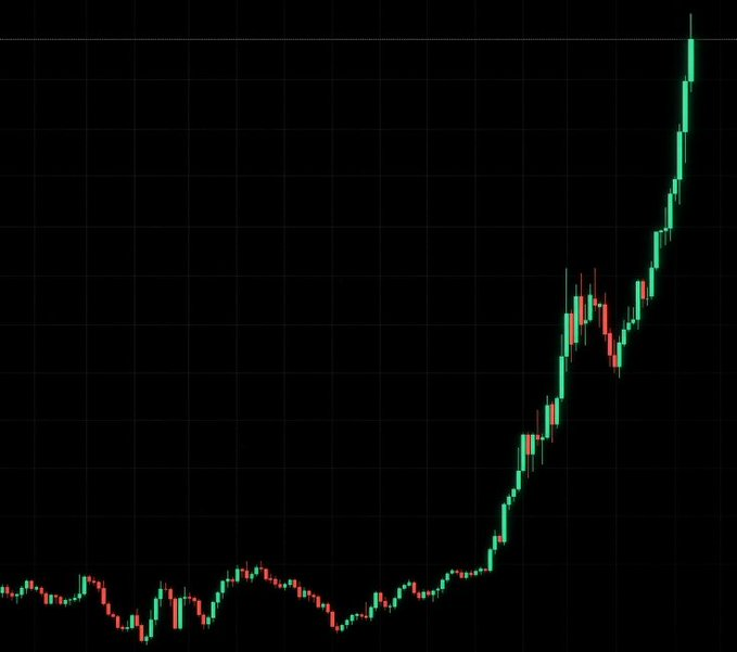 A cryptocurrency candlestick chart displayed on a black background with a grid, showing a prolonged period of flat/sideways consolidation followed by a sharp vertical breakout to new highs. The dramatic price surge visually reinforces the post's claim of an imminent "mega pump" and confirmed "altseason/memecoin season" in 2026.