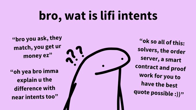 The image features a cartoon character with a question mark over its head, suggesting that there are multiple questions or inquiries about the concept of "bro wat is lifi intents". The text above the image reads: "Bro, wat is lifi intents?" and below it, there's an explanation in simple terms.