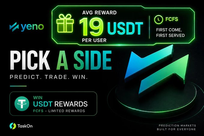A promotional graphic for Yeno (TaskOn) advertising a prediction markets event with 'AVG REWARD 19 USDT PER USER' on an FCFS basis, with the tagline 'PICK A SIDE - PREDICT. TRADE. WIN.'