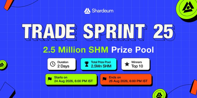 The image is a promotional banner for "TRADE SPRINT 25" by Shardeum, highlighting a 2.5 Million SHM prize pool running from August 24 to August 26, 2026 (6 PM IST), with the top 10 traders winning rewards. It visually reinforces the post's message by emphasizing the short 2-day duration and the significant prize pool, urging participants to act before the competition ends.