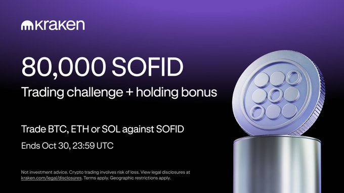 A Kraken promotional graphic announces an "80,000 SOFID Trading challenge + holding bonus," inviting users to trade BTC/SOFID, ETH/SOFID, or SOL/SOFID pairs by October 30 at 23:59 UTC. The image features a purple gradient background with the Kraken logo and a stylized 3D rendering of a metallic SOFID token.