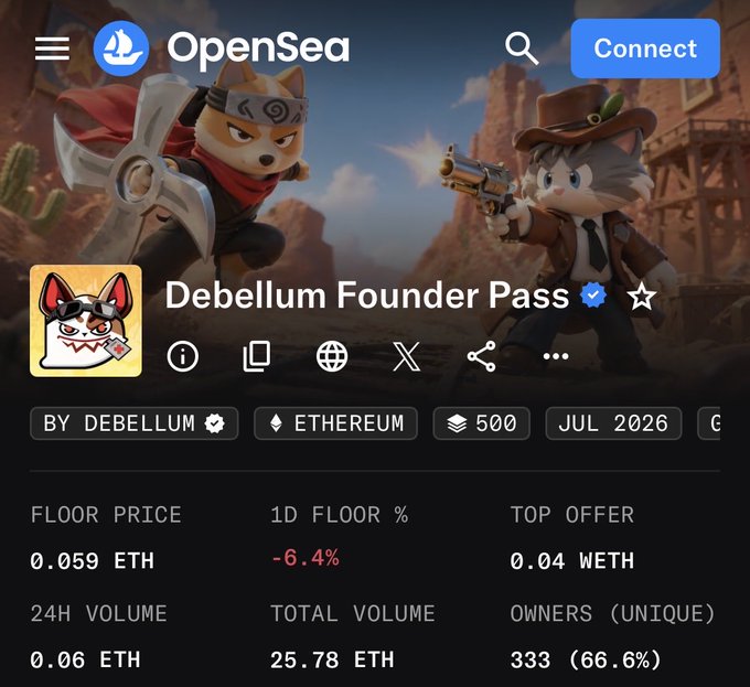 An OpenSea NFT collection page for 'Debellum Founder Pass' showing a floor price of 0.059 ETH, 24H volume of 0.06 ETH, total volume of 25.78 ETH, and 333 unique owners (66.6%).