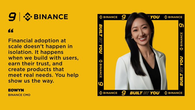 A Binance promotional graphic features a quote from Eowyn, Binance CMO: "Financial adoption at scale doesn't happen in isolation. It happens when we build with users, earn their trust, and create products that meet real needs. You help show us the way," set against a yellow background with the "9 | Binance" logo and a "Built By You" framed photo of a smiling woman in a white blazer, reinforcing the post's message of user-driven crypto adoption.