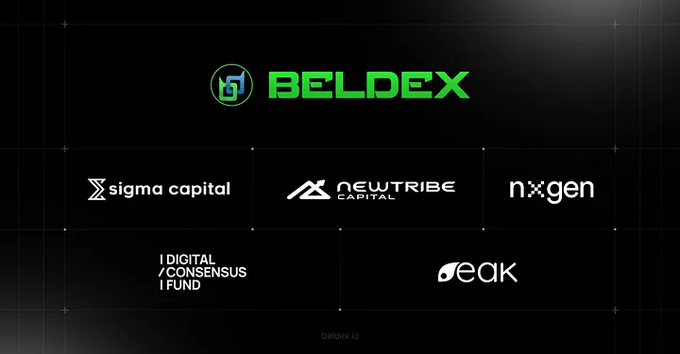 A promotional graphic for BELDEX highlighting its partnerships with 'sigma capital', 'NEWTRIBE CAPITAL', 'nxgen', 'DIGITAL CONSENSUS FUND', and 'peak'.