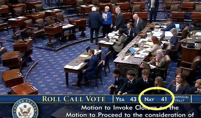 The image shows a Senate chamber during a roll call vote, with the on-screen tally displaying "YEA 43 NAY 41" for the motion to invoke cloture on the motion to proceed with consideration of legislation. A yellow circle highlights the "Nay 41" count, visually emphasizing the 41 "no" votes that caused the motion to fail cloture, as referenced in the accompanying post about the Clarity Act.
