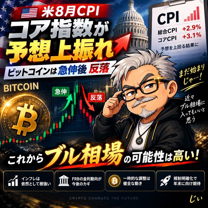 A vibrant Japanese promotional graphic about US August CPI exceeding expectations, featuring Bitcoin price charts labeled 'BITCOIN' with '急伸' (sharp rise) and '反落' (drop) markers, alongside an anime-style older character and text suggesting a future 'ブル相場' (bull market) is highly possible.