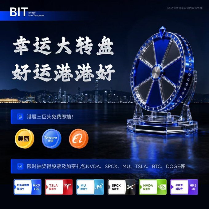 Promotional advertisement from BIT (Bridge Into Tomorrow) featuring a large blue prize wheel against a nighttime Hong Kong skyline, offering free lottery spins for Hong Kong stocks (Meituan, Tencent, Alibaba) and crypto/stock prizes including NVDA, SPCX, MU, TSLA, BTC, DOGE, plus rebate coupons for HK88, HK90, HK50, HK10.