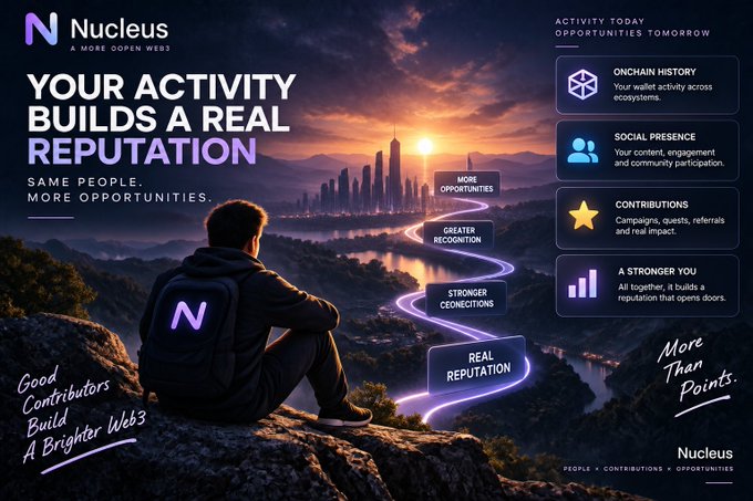 A promotional graphic for "Nucleus" with the tagline "YOUR ACTIVITY BUILDS A REAL REPUTATION" features a person overlooking a glowing city, listing features like Onchain History, Social Presence, Contributions, and a Stronger You.