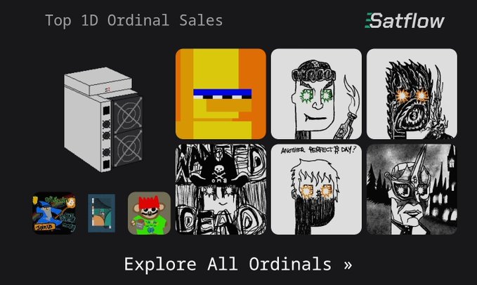 The image displays a Satflow promotional graphic titled "Top 1D Ordinal Sales," featuring a grid of pixel-art and illustrated Ordinal NFT characters—including a mining rig, a yellow smiley face, skull-themed art, and various cartoon figures—with a call-to-action reading "Explore All Ordinals »," highlighting the active trading momentum referenced in the post about something going on in the Ordinals market.