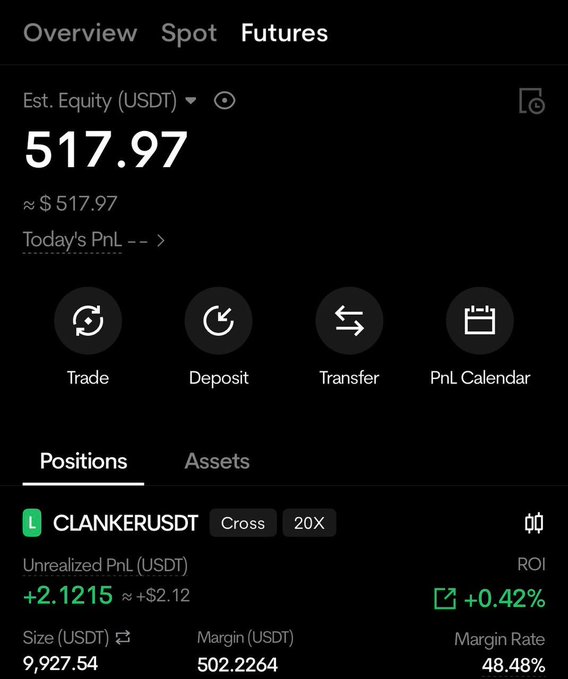 A dark trading app interface shows estimated equity of 517.97 USDT and a CLANKERUSDT Cross 20X position with unrealized PnL of +2.1215 USDT and ROI +0.42%.