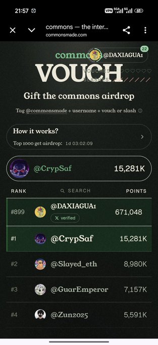 A screenshot of the commonsmade.com "VOUCH" airdrop leaderboard shows the user @DAXIAGUAI ranked #899 with 671,048 points, just outside the top 1,000 cutoff, while @CrypSaf leads at #1 with 15,281K points.