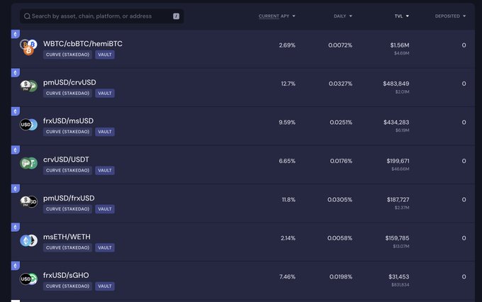 The image displays a Beefy Finance dashboard listing various Curve (StakeDAO) liquidity pool vaults, showing assets like WBTC/cbBTC/hemiBTC with 2.69% APY ($1.56M TVL), pmUSD/crvUSD at 12.7% ($483,849), and msETH/WETH at 2.14% ($159,785), among others. The post explains that Beefy automates reward harvesting and compounding for these Stake DAO strategies on Curve pools, allowing users to deposit once and let the protocol handle reinvestment.