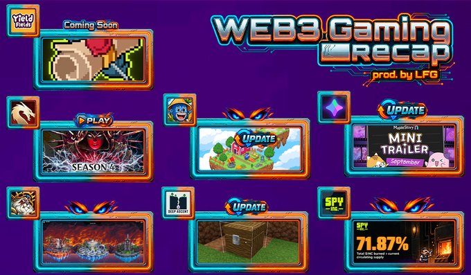 A purple-themed promotional graphic titled 'WEB3.Gaming Recap' featuring various game thumbnails with labels like 'Coming Soon', 'PLAY', and 'UPDATE', including titles such as 'SEASON 4', 'MapleStory D MINI TRAILER', and 'Spy Inc.' showing a 71.87% crowdfunding supply.