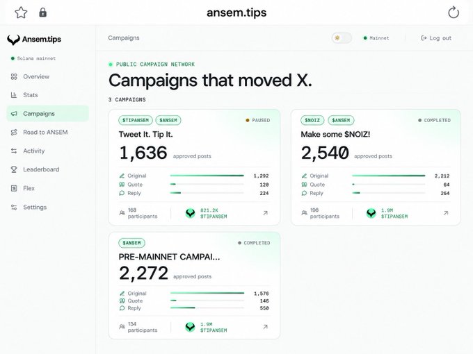 A screenshot of the ansem.tips dashboard showing three public campaign network campaigns ('Tweet It. Tip It.', 'Make some $NOIZ!', and 'PRE-MAINNET CAMPAI...') with participant counts and engagement statistics.