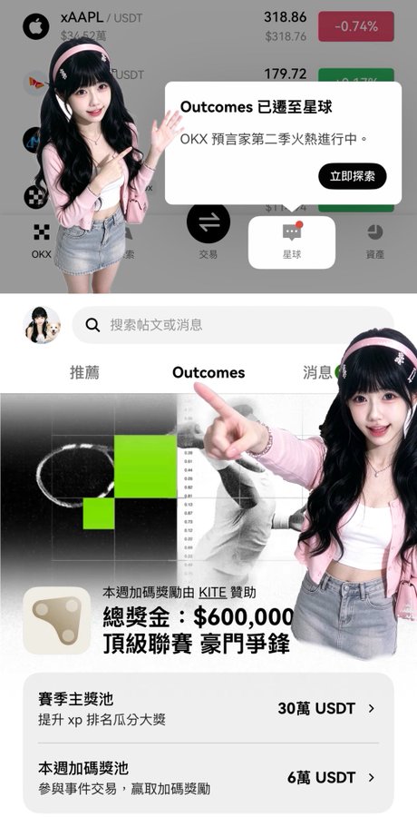 A screenshot of the OKX cryptocurrency exchange app featuring a female ambassador in pink, promoting an 'Outcomes' trading competition with a prize pool of $600,000 USDT sponsored by KITE, showing the xAAPL/USDT pair at 318.86.