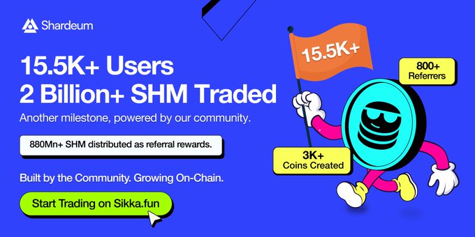 A promotional graphic for Shardeum celebrates platform milestones—15.5K+ users, 2 Billion+ SHM traded, 880Mn+ SHM referral rewards, 300+ referrers, and 3K+ coins created—featuring a cartoon coin mascot waving a flag, with a call-to-action to "Start Trading on Sikka.fun," directly matching the post's announcement of community-driven growth achievements.