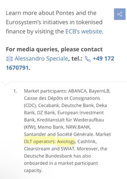 The image displays an excerpt from the ECB's website listing market participants for Project Pontes, including ABANCA, BayernLB, CDC, Cecabank, Deutsche Bank, Deka Bank, DZ Bank, European Investment Bank, KfW, Memo Bank, NRW.BANK, Santander, and Société Générale, with Axiology, Cashlink, Clearstream, and SWIAT serving as DLT operators. The accompanying post highlights that Axiology, an XRPL-based platform, is listed as a primary DLT operator for the ECB's Project Pontes, confirming its role in the initiative for tokenised finance.