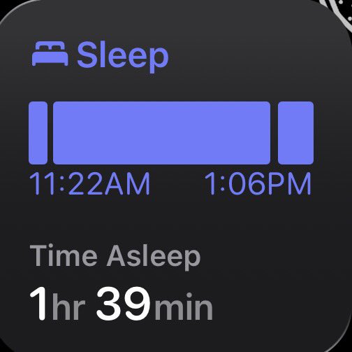 A sleep tracking widget on a dark background shows a sleep window from 11:22AM to 1:06PM with a total time asleep of 1 hour 39 minutes.