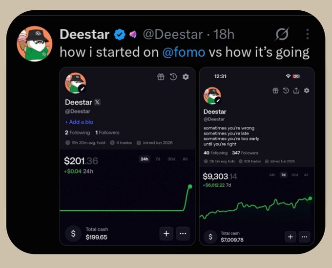 A social media post by 'Deestar (@Deestar)' comparing 'how i started on @fomo vs how it's going,' showing a portfolio growth from $201.36 to $9,303.14 ($6,612.22 7d gain) with the quote 'sometimes you're wrong sometimes you're late sometimes you're too early until you're right.'