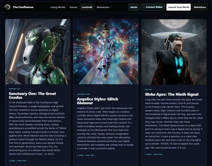 A webpage from 'The Confluence' under the LoreCraft tab displaying three story cards: 'Sanctuary One: The Great Exodus,' 'Angelica Styles: Glitch Glamour,' and 'Meka Apes: The Ninth Signal,' each with character illustrations and story descriptions.
