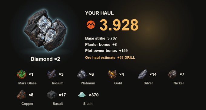 A video game haul screen showing 'Diamond ×2' and a total of 3.928, with bonuses for planter and plot-owner, plus various resources like Mars Glass, Iridium, Platinum, Gold, Silver, Nickel, Copper, Basalt, and Slush.