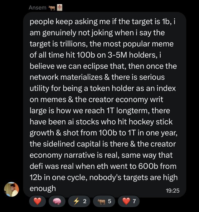 A Discord message from "Ansem" outlining bullish price targets for a token, claiming the target is "trillions" and could reach "1T longterm" by comparing it to past runs like ETH going to "600b" and the "100b" meme coin peak, aligning with the post tagging "@blknoiz06" about "$ANSEM."