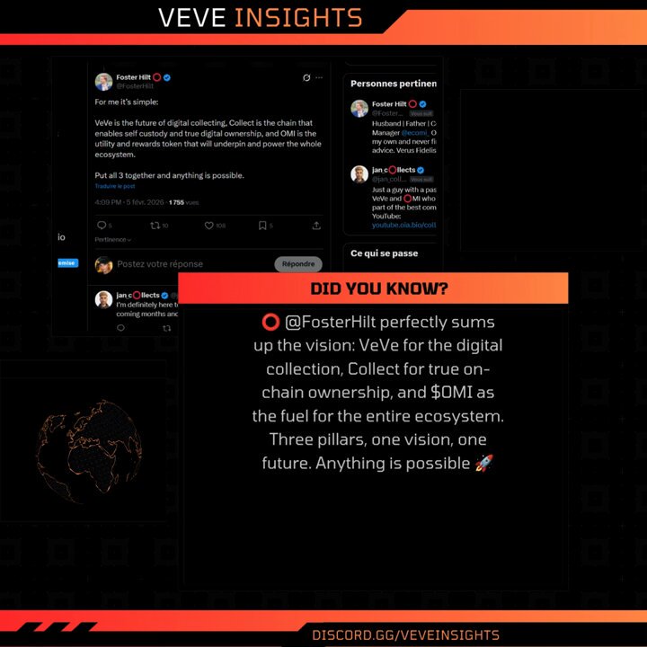 The image features a screenshot of a Facebook post from someone named FosterHilt. The post contains multiple images related to a social media platform called VeVeInsights. One of the images shows an infographic about digital collections, which is being shared among various people on the post. The post also includes information about future events and discussions taking place in the VeVeinsights community. The main focus seems to be on sharing knowledge and insights related to blockchain technology and digital currency. The use of an infographic helps convey complex ideas visually, making it easier for viewers to understand the content within the post.
