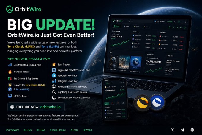An advertisement for OrbitWire's big update, featuring 'Terra Classic (LUNC)' and 'Terra (LUNA)' features such as Live Markets, Burn Tracker, and NFT Explorer, with the URL orbitwire.io.