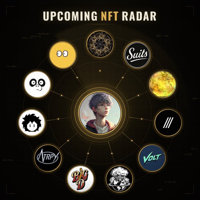 A graphic titled 'UPCOMING NFT RADAR' featuring a central anime-style character portrait surrounded by 10 circular NFT project logos including 'Suits', 'STRPX', 'VOLT', and 'Big D'.