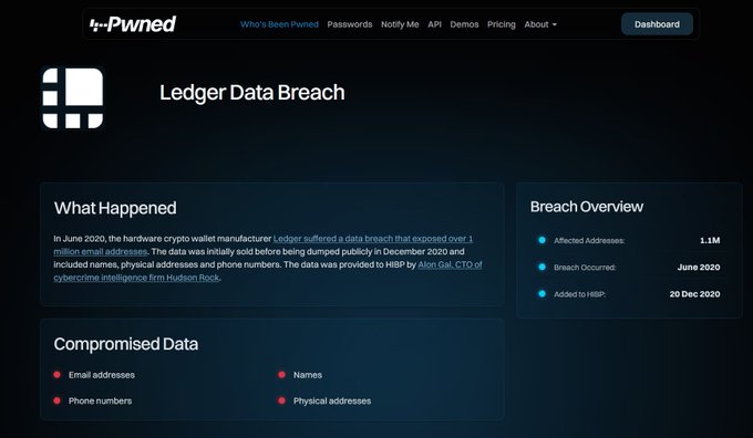 Screenshot from the Have I Been Pwned website detailing the Ledger Data Breach from June 2020, affecting 1.1M addresses and compromising emails, names, phone numbers, and physical addresses.