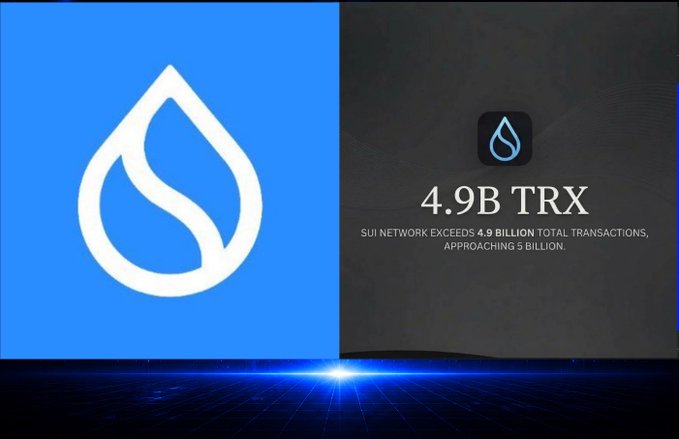 A graphic celebrating the Sui Network, displaying a large white water drop logo on a blue background next to the text '4.9B TRX' and 'SUI NETWORK EXCEEDS 4.9 BILLION TOTAL TRANSACTIONS, APPROACHING 5 BILLION.'