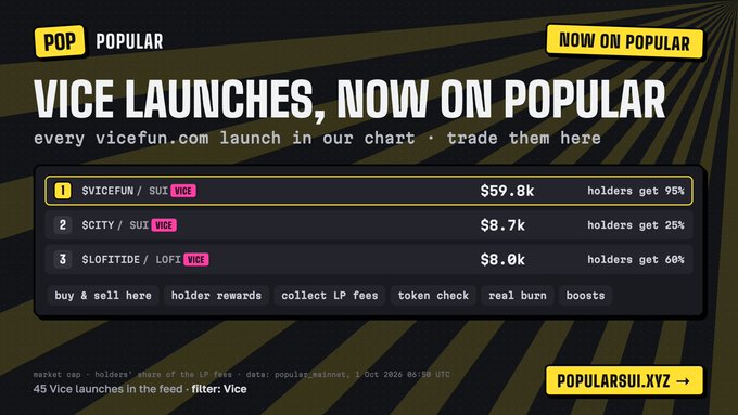 A dark promotional webpage for 'POPULAR' announcing 'VICE LAUNCHES, NOW ON POPULAR' with a leaderboard showing '$VICEFUN/SUI', '$CITY', and '$LOFITUDE/LOFA' tokens, linking to 'POPULARSUI.XYZ'.