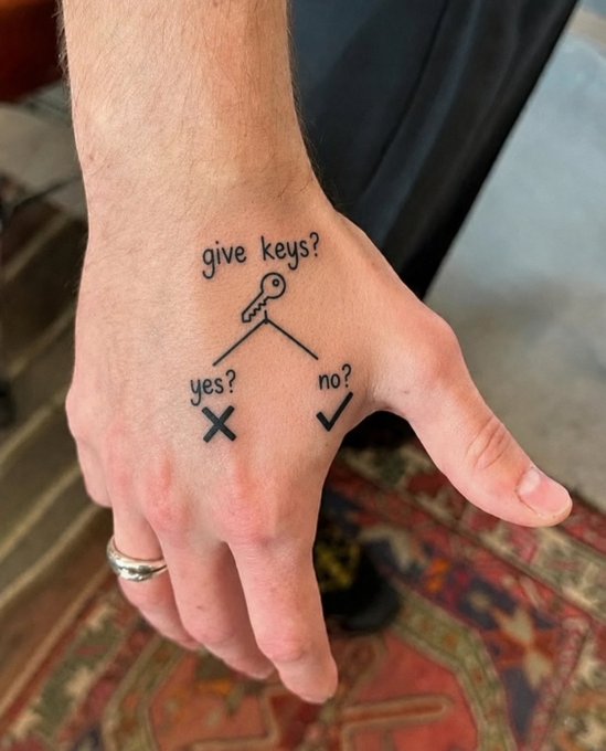 A close-up of a hand displaying a small tattoo of a flowchart reading 'give keys?' with options 'yes?' marked with an X and 'no?' marked with a checkmark.