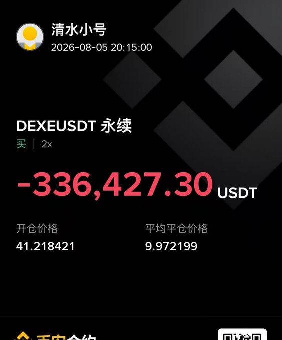 The image shows a trading account screenshot for a "DEXEUSDT 永续" perpetual contract position, with a long ("买") 2x leverage resulting in a significant loss of -336,427.30 USDT, opened at 41.218421 and with an average entry of 9.972199. The accompanying caption about scam projects aligns with the massive loss displayed, suggesting the trader was deceived by deceptive project claims.