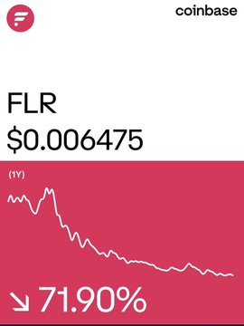 A screenshot from the Coinbase app showing the FLR cryptocurrency ticker priced at $0.006475, with a red chart indicating a 71.90% decline.