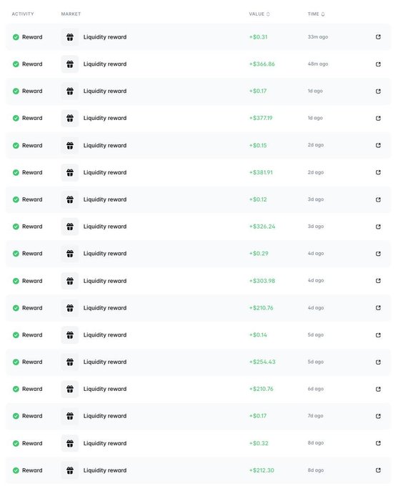 A screenshot of a Polymarket activity log showing a series of successful liquidity rewards ranging from $0.12 to $377.19 earned over the past week, demonstrating the user's automated LP reward harvesting strategy that the accompanying post praises as an AI-powered trading system ("最强全自动LP奖励收割机").