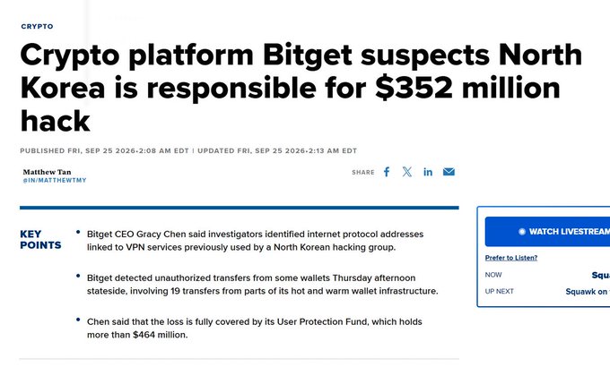 A CNBC news headline reads 'Crypto platform Bitget suspects North Korea is responsible for $352 million hack,' by reporter Matthew Tan, with key points detailing the Bitget hack and User Protection Fund coverage.