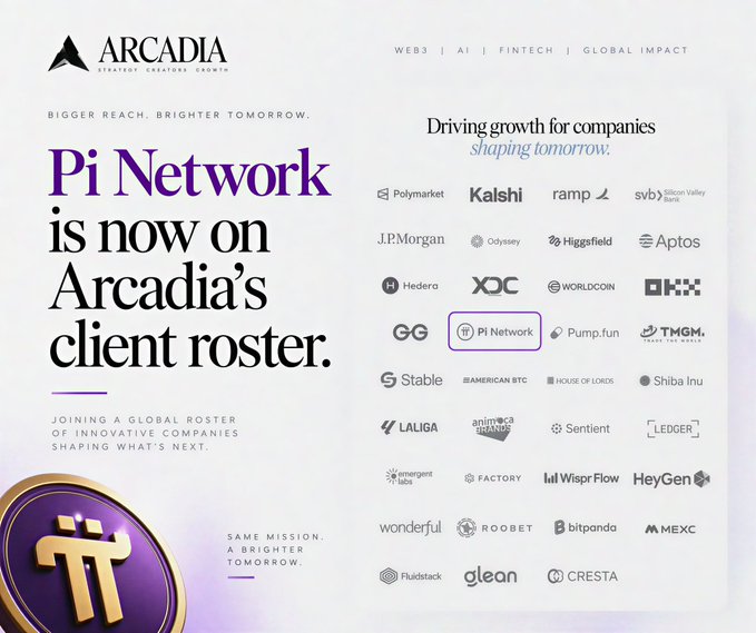 A promotional graphic from Arcadia announcing that 'Pi Network is now on Arcadia's client roster,' displayed alongside a grid of logos of other partner companies.