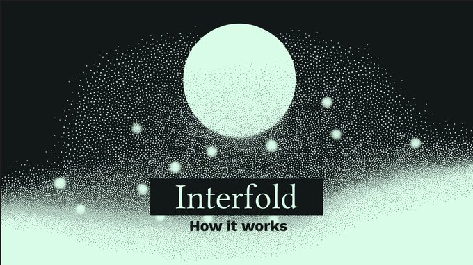 A minimalist graphic with a large mint-green circle surrounded by dotted patterns, featuring the text 'Interfold - How it works'.
