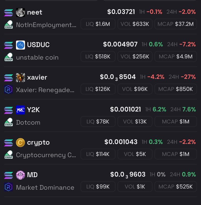 The image shows a table with various cryptocurrency names, including Bitcoin, Ripple, and Ethereum. The table also displays information about these cryptocurrencies such as their current value and market capitalization. The post appears to be discussing the different types of cryptocurrencies available on the market or comparing them in terms of their values and market capitalizations.