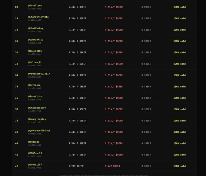 A leaderboard displays cryptocurrency trading entries for various users with handles like @Oxsaillow, @tarqulercrypto, and @thattheboy_, showing purchases of $BEER tokens at 0.314.7 and 9.314.7 prices, all marked '100% sold'.