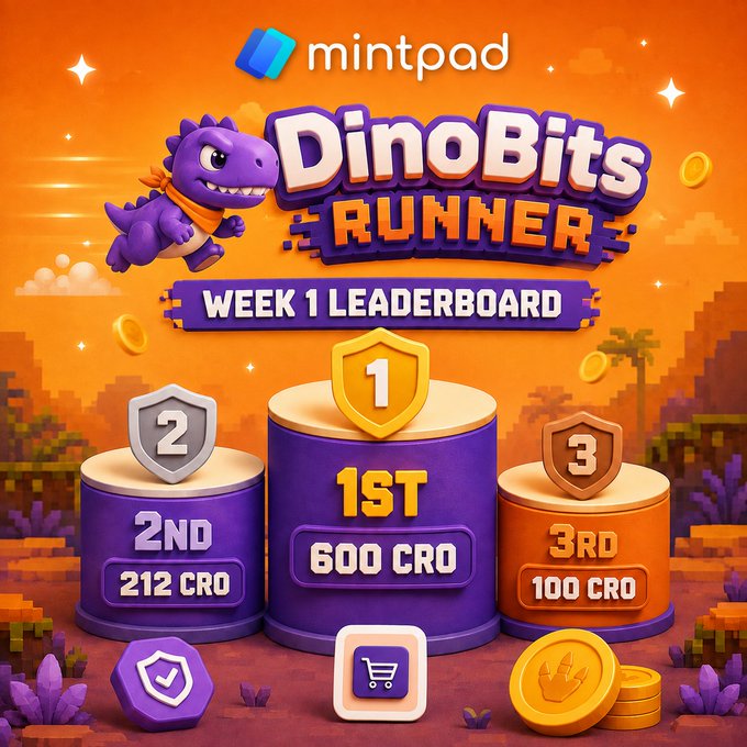 A promotional leaderboard graphic for 'mintpad DinoBits RUNNER' displaying 1st place (600 CRO), 2nd place (212 CRO), and 3rd place (100 CRO).