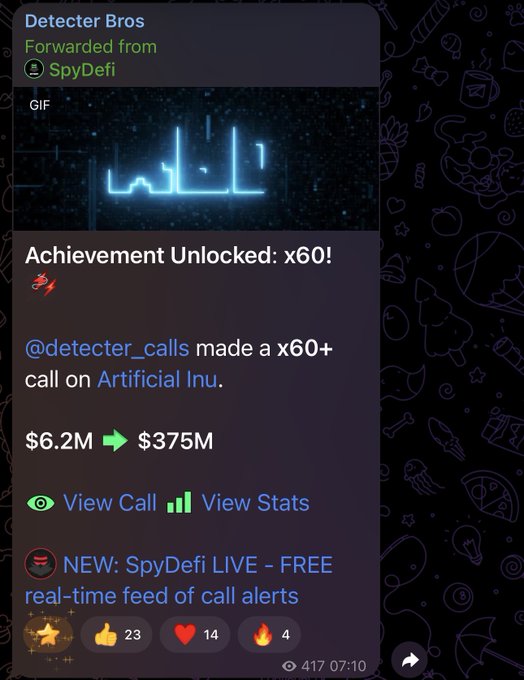 A Telegram message from "Detecter Bros" forwarding from SpyDefi announces an "Achievement Unlocked: x60!" for @detecter_calls' call on Artificial Inu (AI), showing the token grew from $6.2M to $375M. The image aligns with the accompanying post celebrating an early call on AI that grew over 60x, matching the user's bullish thesis that AI could reach $PEPE-level status this cycle.