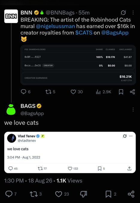 A screenshot of an X post thread where BNN reports that the Robinhood Cats mural artist @nigelsussman earned over $16k in creator royalties from $CATS on @BagsApp, followed by @BagsApp and @vladtenev posting "we love cats," supporting the post's promotion of the $CATS memecoin on Robinhood chain.