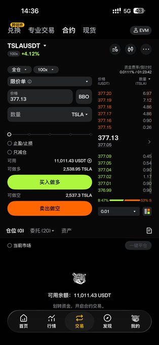 Screenshot of a cryptocurrency trading app showing TSLA/USDT trading pair with current price 377.13 USDT, showing order entry fields and available balance of 11,011.43 USDT, with tabs for redeem, professional trading, contract, and spot.
