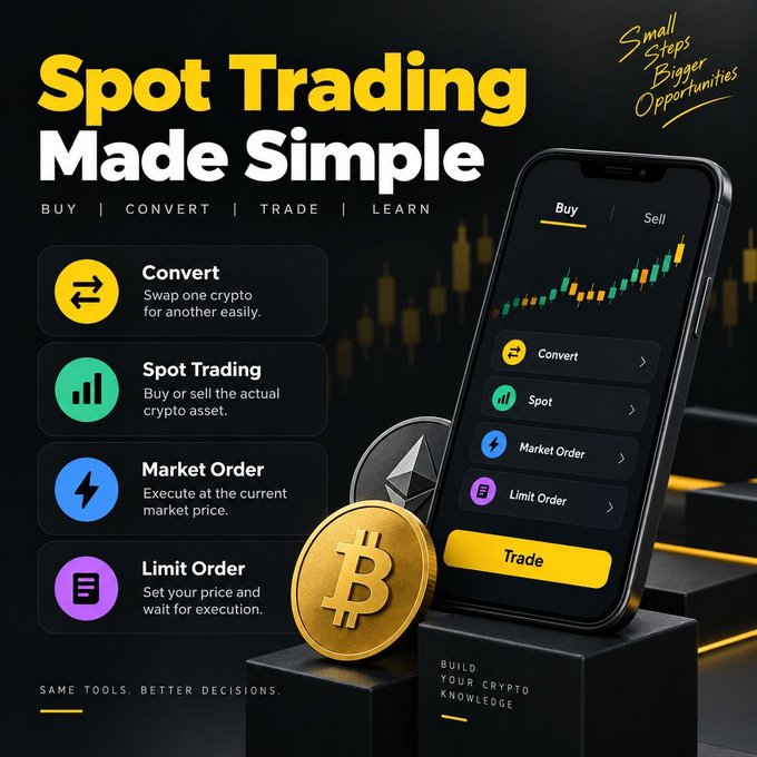 The image is a promotional graphic for crypto spot trading, featuring the headline "Spot Trading Made Simple" and the tagline "Small Steps, Bigger Opportunities." It displays a smartphone showing a trading interface with "Buy" and "Sell" tabs, alongside four key trading concepts: Convert (swap one crypto for another easily), Spot Trading (buy or sell the actual crypto asset), Market Order (execute at the current market price), and Limit Order (set your price and wait for execution), with 3D renderings of Bitcoin and Ethereum coins. The graphic visually supports the accompanying post's explanation of the four main trading options—Convert, Spot, Market Order, and Limit Order—that beginners encounter when funding their crypto accounts.