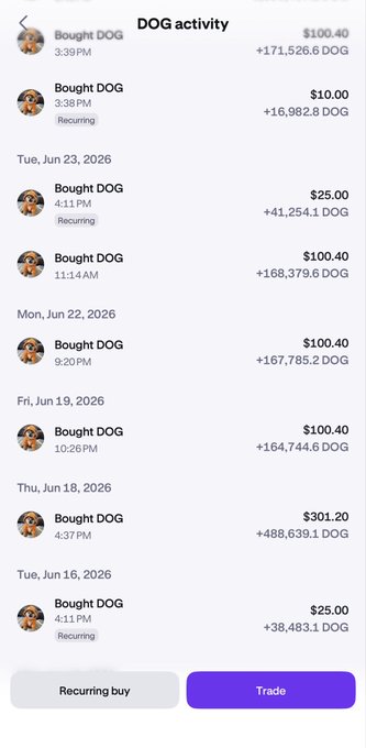 The image features a cell phone showing a list of purchases made for a dog named "Bougie Dog", which includes multiple items such as a $10 dog toy, a $3 dog food bag, and three other small items that amount to $34. The text above the purchases mentions that it's a recurring buy, which could mean that the person has been buying similar dog-related items over time or on a regular basis.